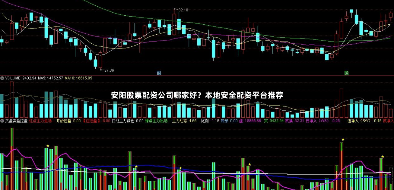 安阳股票配资公司哪家好？本地安全配资平台推荐