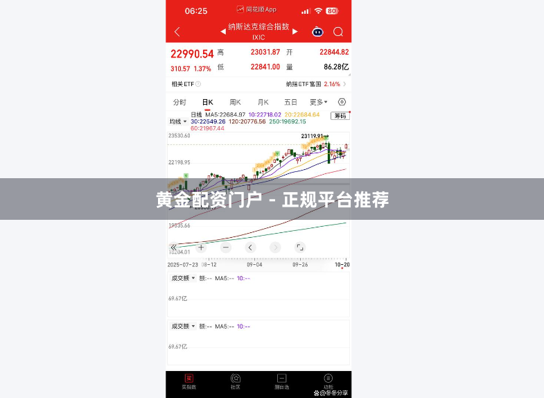 黄金配资门户 - 正规平台推荐